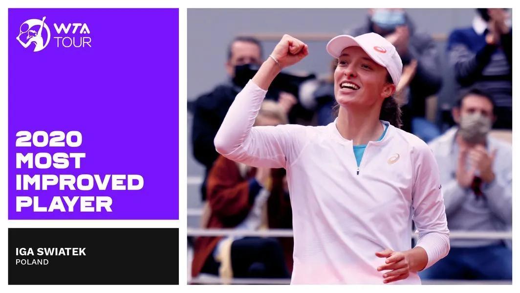 肯宁荣膺2020赛季女子网坛年度最佳球员，五大奖